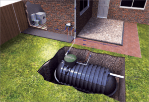 Why You Should Install A Water Tank