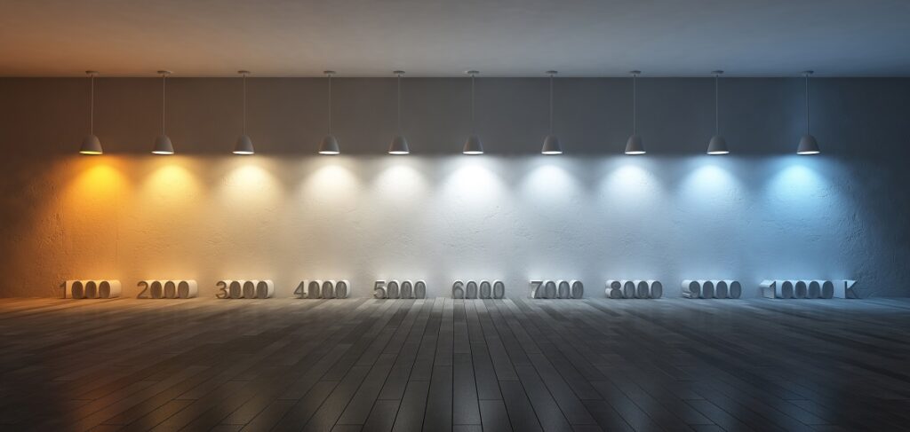 Energy-efficient lighting | Energy saving Led bulbs
